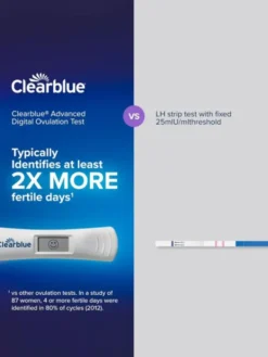 Clearblue Dual Hormone ovulaatiotesti 30 kpl