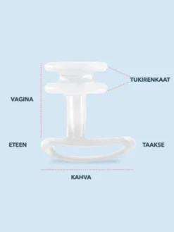 Efemia rakkotuki - apu virtsankarkailuun