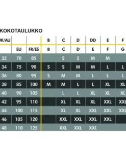 edea 3in1 iety- ja puppauiivit - vakoinen