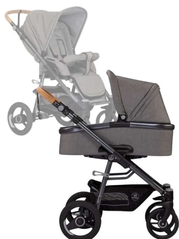 Naturkind Lux Evo yhdistelmävaunut Solight Ecco renkailla, Tulum