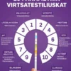 10 parametrin virtsatesti eläimille 5 kpl