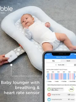 Unipesä & kätkythälytin Comfort Cloud WIFI | MOTOROLA